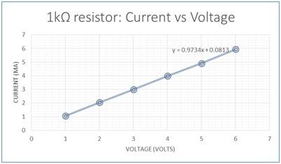 Electrical Properties5.jpg